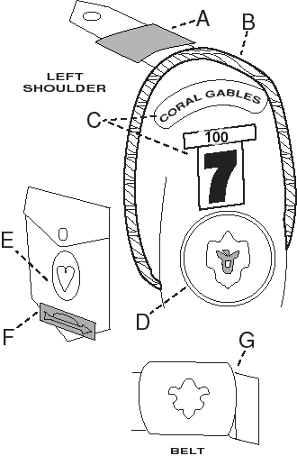 Left sleeve of uniform